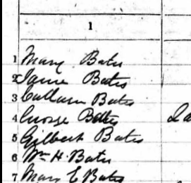 The Children Of Mary Udell